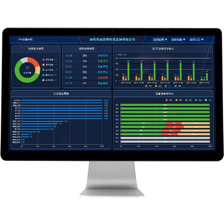 設備管理(lǐ)系統PCWEB