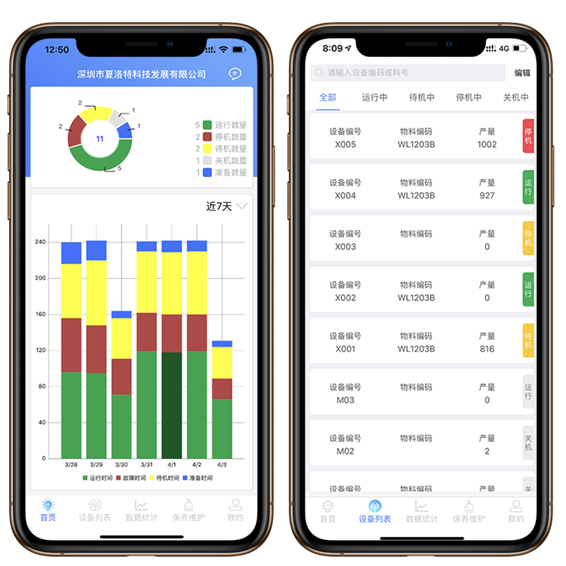 設備管理(lǐ)系統APP