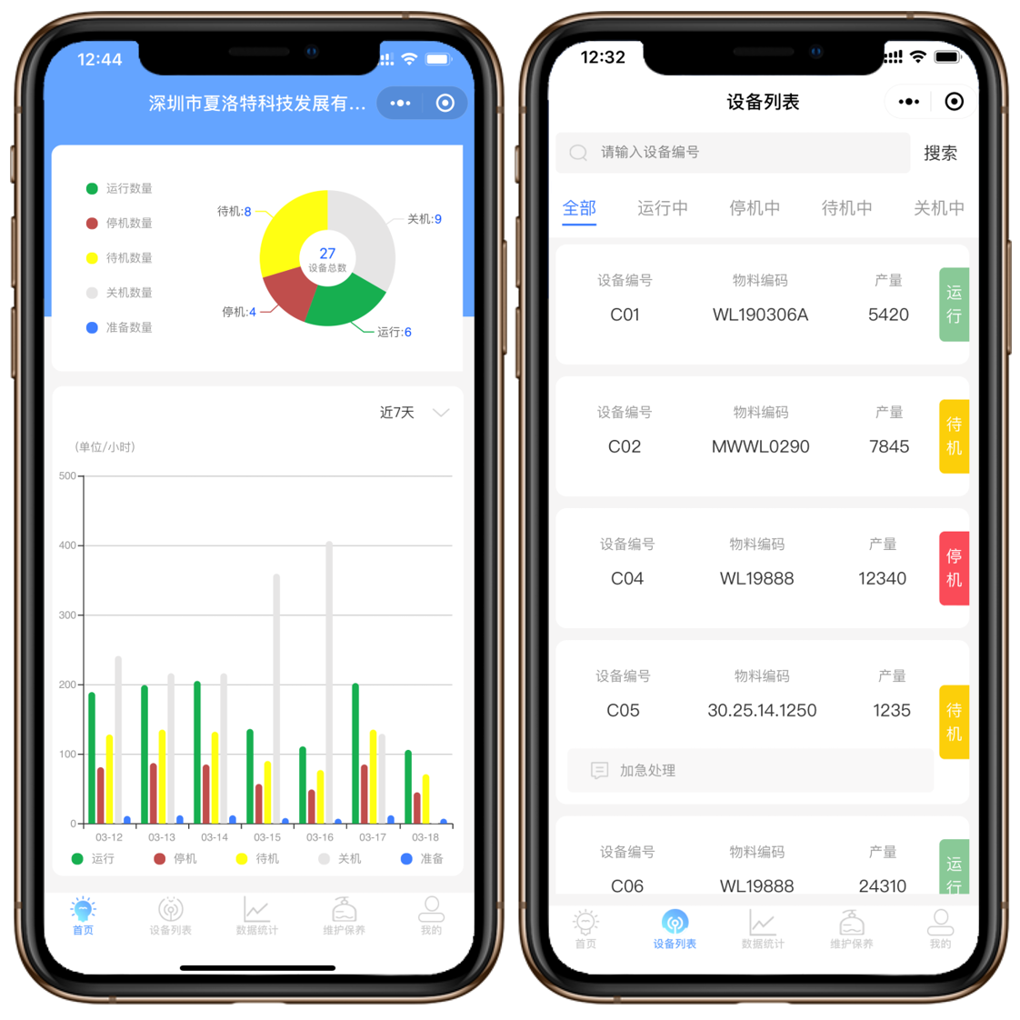 微(wēi)信小(xiǎo)程序